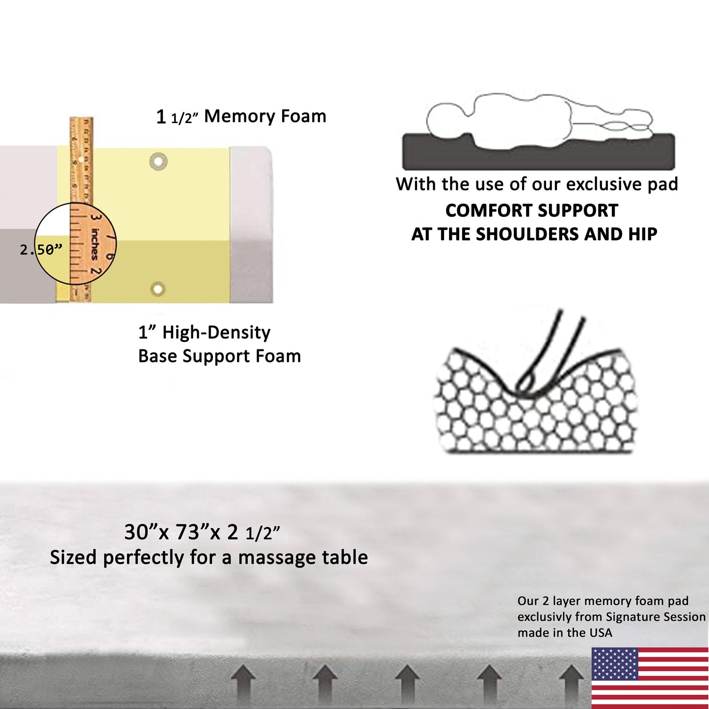 Comfort Pad + Waterproof Travel Cover